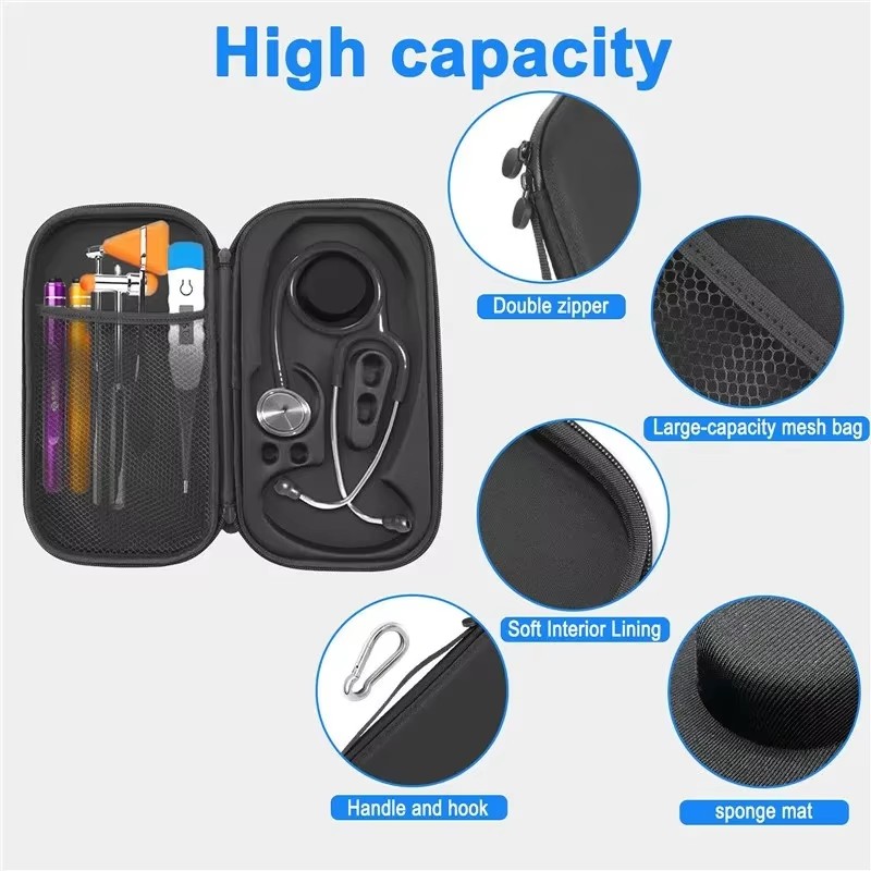صندوق تخزين محمول من مادة EVA  - مراجعة Travel Accessories Kit وسعره